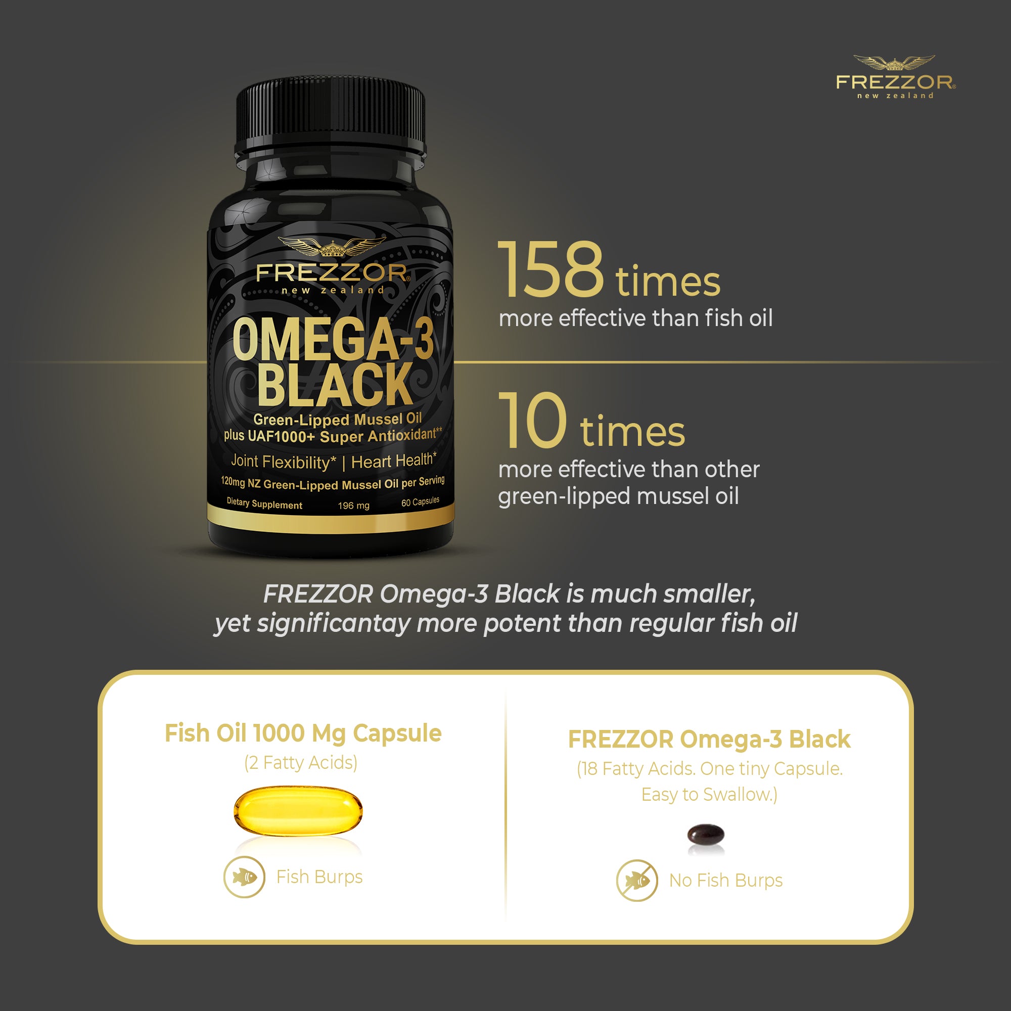 Omega 3 Black Nahrungsergänzungsmittel mit Grünlippmuschelöl ...